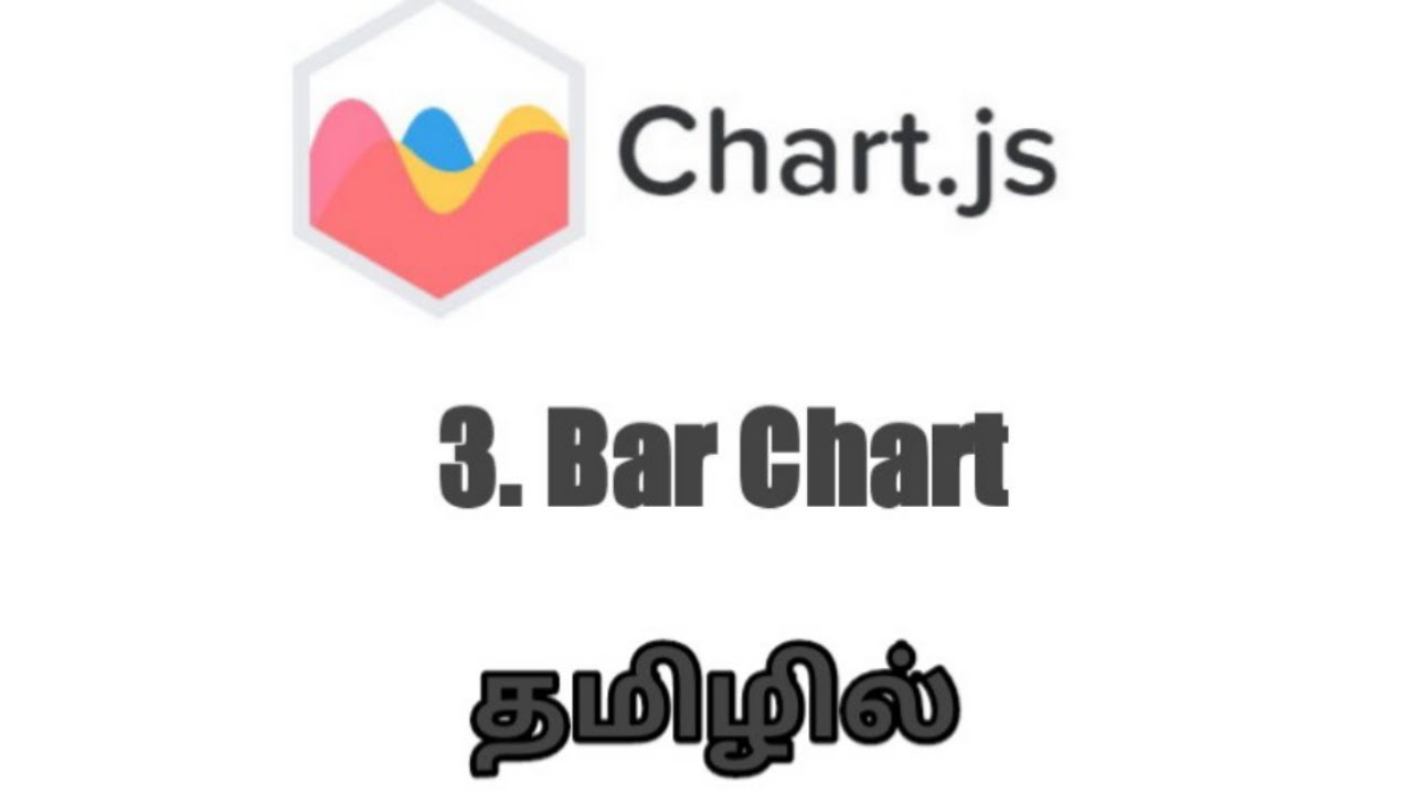 Chart.js bar chart in Tamil | Chart.js tutorial in Tamil | Dynamic data ...