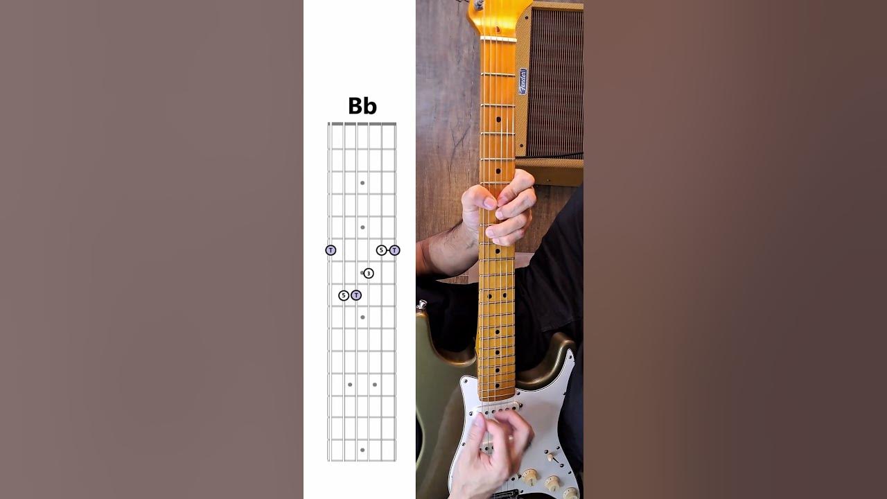 ALL ALONG THE WATCHTOWER - Bob Dylan ( J. Hendrix)