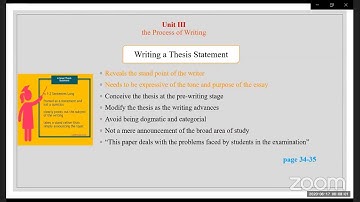 Unit 3| Process of Writing | Writing for Academic and Professional Success |