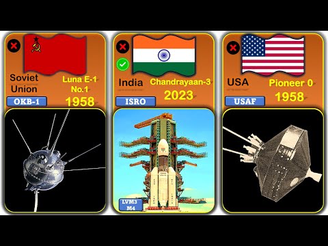 List of missions to the Moon // How Many Countries Have Been To The Moon ? Part 1 // #moon #mission