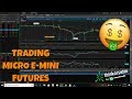 Micro E-mini futures: Start day trading equity index futures: S&P 500, Nasdaq, Dow, Russell 2000