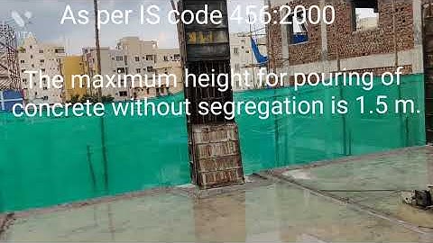 CHECKLIST FOR COLUMN BEFORE AND AFTER SHUTTERING (FORMWORK)