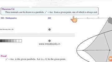 CLASS 12th MATHS /UNIT 5/THEOREM 5.6