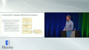 2023 Blockly Developer Summit DAY 1-4: Generators - Past Present and Future