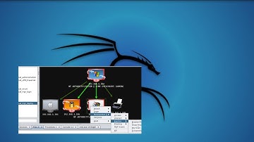 Armitage smb psexec using kali linux