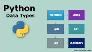 sets, lists,tuples,strings,dictionaries in python