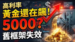 美聯儲還沒降息，黃金為何越來越強？背後真相不只是避險  |  美伊局勢反覆、降息預期降溫，黃金卻不肯跌：舊框架真的撐不住了