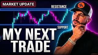 Bitcoin: The Key Levels I'm Trading Right Now