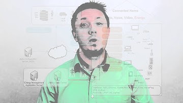 TR-069 turns 10 - what is coming next?