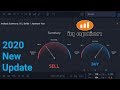 10$ to 124$ in 5 minutes - IQ Option Live Trades Starting ...