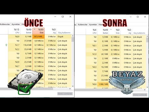Windows 100 Disk Sorunu En Detaylı 5 Çözümü 2021