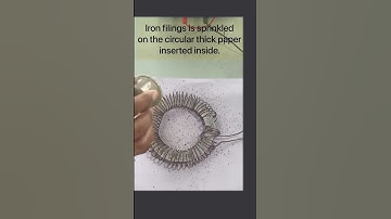 Toroid magnetic field