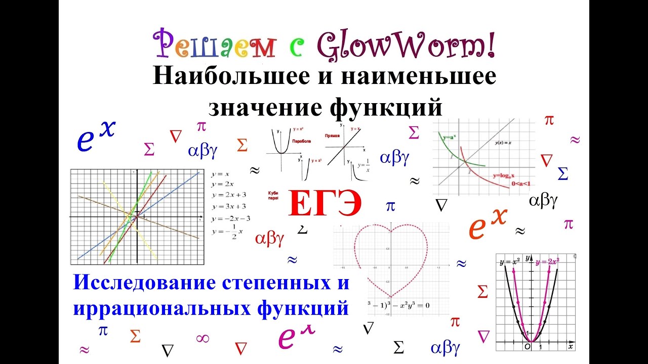 Исследование произведений егэ