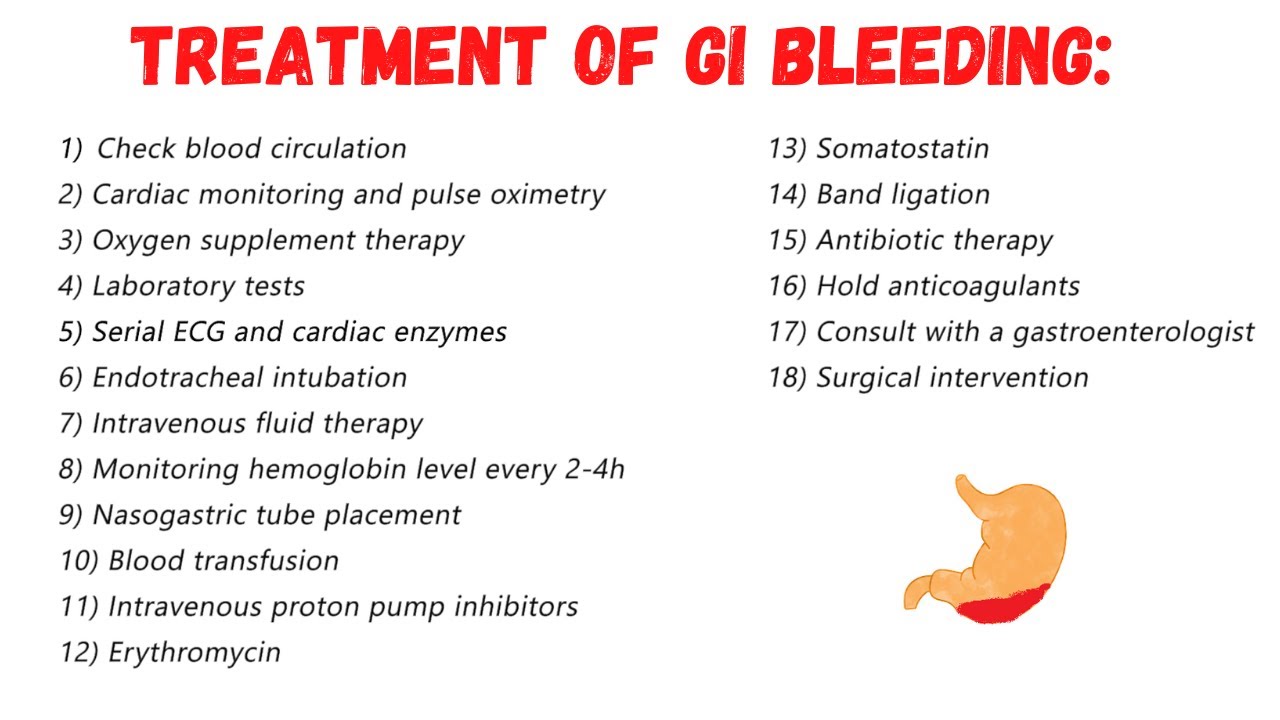GI bleeding treatment 2022 YouTube