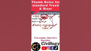thumb rule 2 for sizes of tread and risers of staircase|standard rules for staircase design #stairs