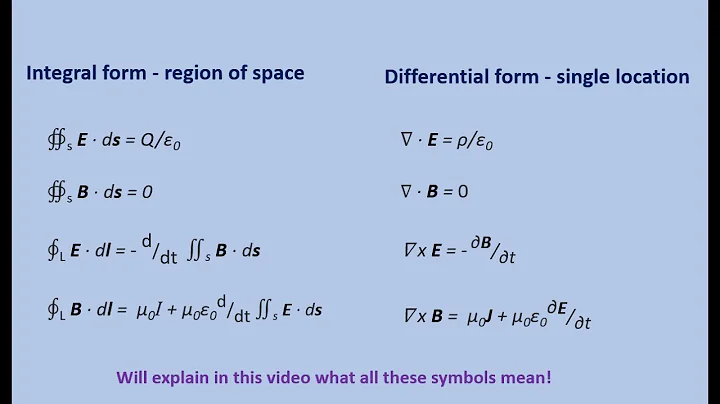 Introduction to Maxwell's equations