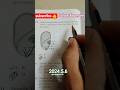 🚧"NEET 2026 Expected MCQ | 🗞️Most Important for Boards &amp; NEET"#youtubeshorts #biology