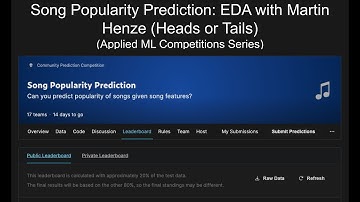 Song Popularity Prediction EDA with Martin Henze (Heads or Tails)