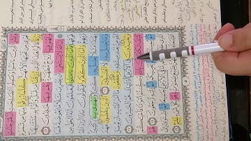 روابط سورة البقرة من 26-39