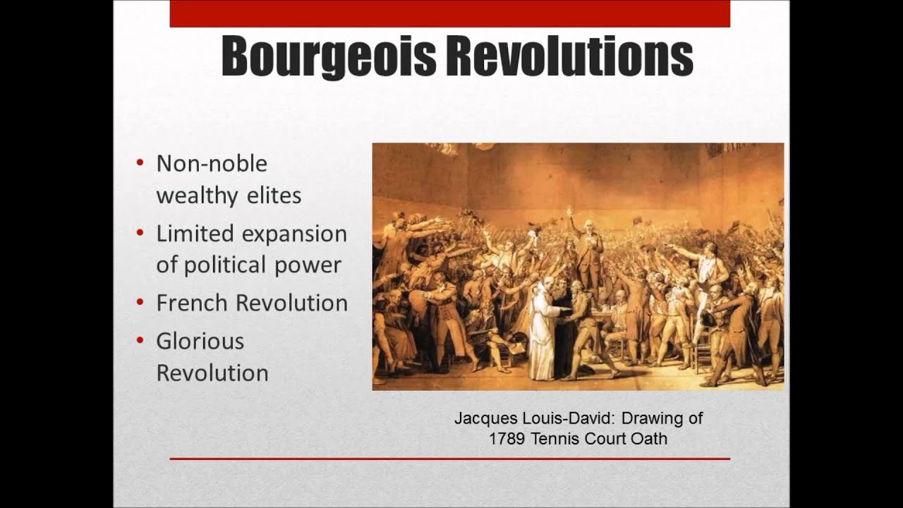 types of revolution