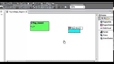 GMF (GRAPHICAL MODELING FRAMEWORK)