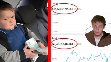 this facebook setup made me $4,000,000 (copy it, so u can do the same)