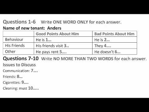 IELTS listening 28-