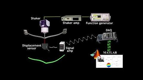 [M&Slab] A real-time virtual sensing system of fluid filled pipe