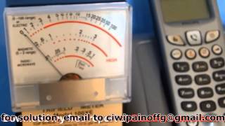 EMF Measure in our environment