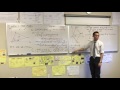 Complex Numbers and Factorization Concepts