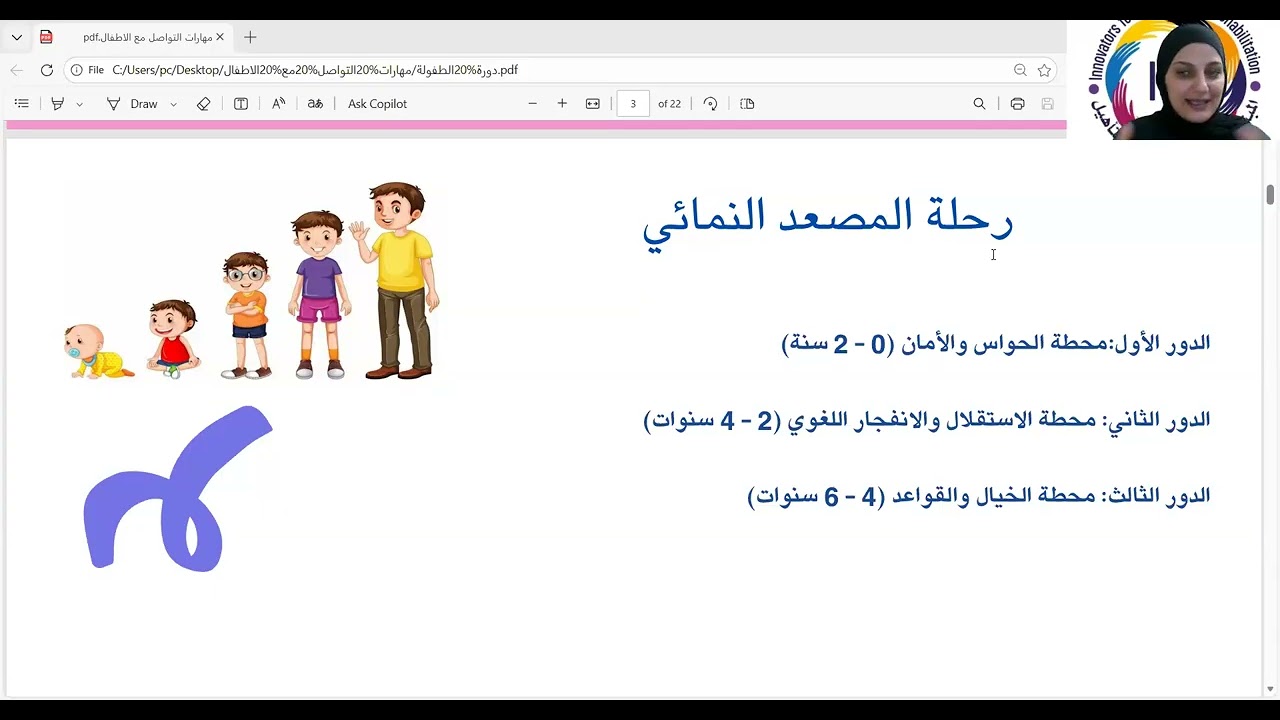 اليوم التدريب الثالث: مهارات التواصل مع الاطفال مراحل تطورهم