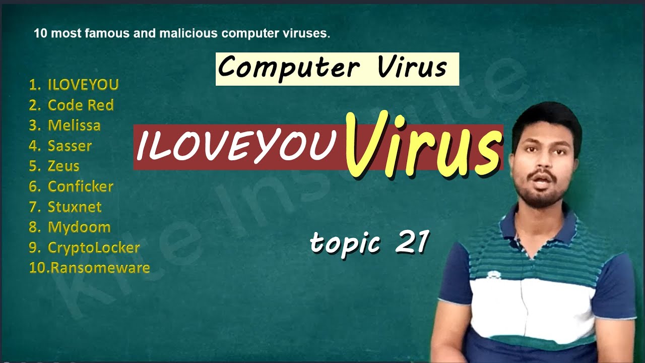 Топик: What is computer virus