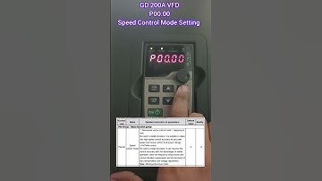 INVT GD 200A VFD l Speed Control Mode Setting (P00.00) #invt #gd200A