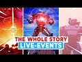 All Fortnite STORY LIVE-EVENTS (Chapter 1-3 NEW COLLISION Event)