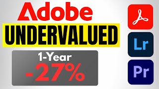 Adobe Stock is a BUY! | Adobe Stock Analysis