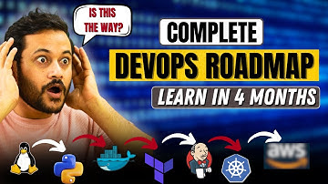 DevOps Full Roadmap 2024 ( With AWS ) |  How to learn and Become DevOps Engineer