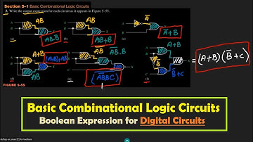 Expression for the Combinational Logic Circuit | Chapter 5 Solution, Digital Fundamentals by Floyd