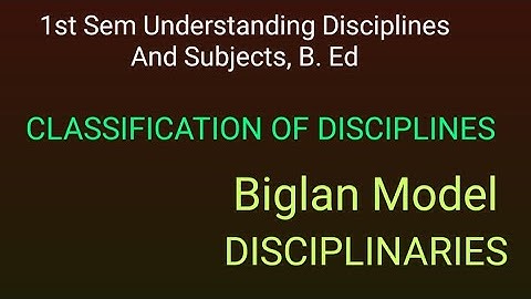 CLASSIFICATION OF DISCIPLINES, 1st sem understanding discipline and school subjects, B. Ed