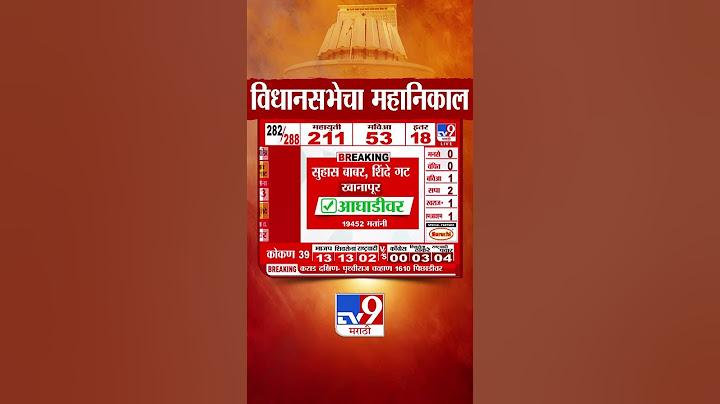 Maharashtra Vidhan Sabha Election Result 2024 | Charangsingh Thakur | Katol | आघाडी