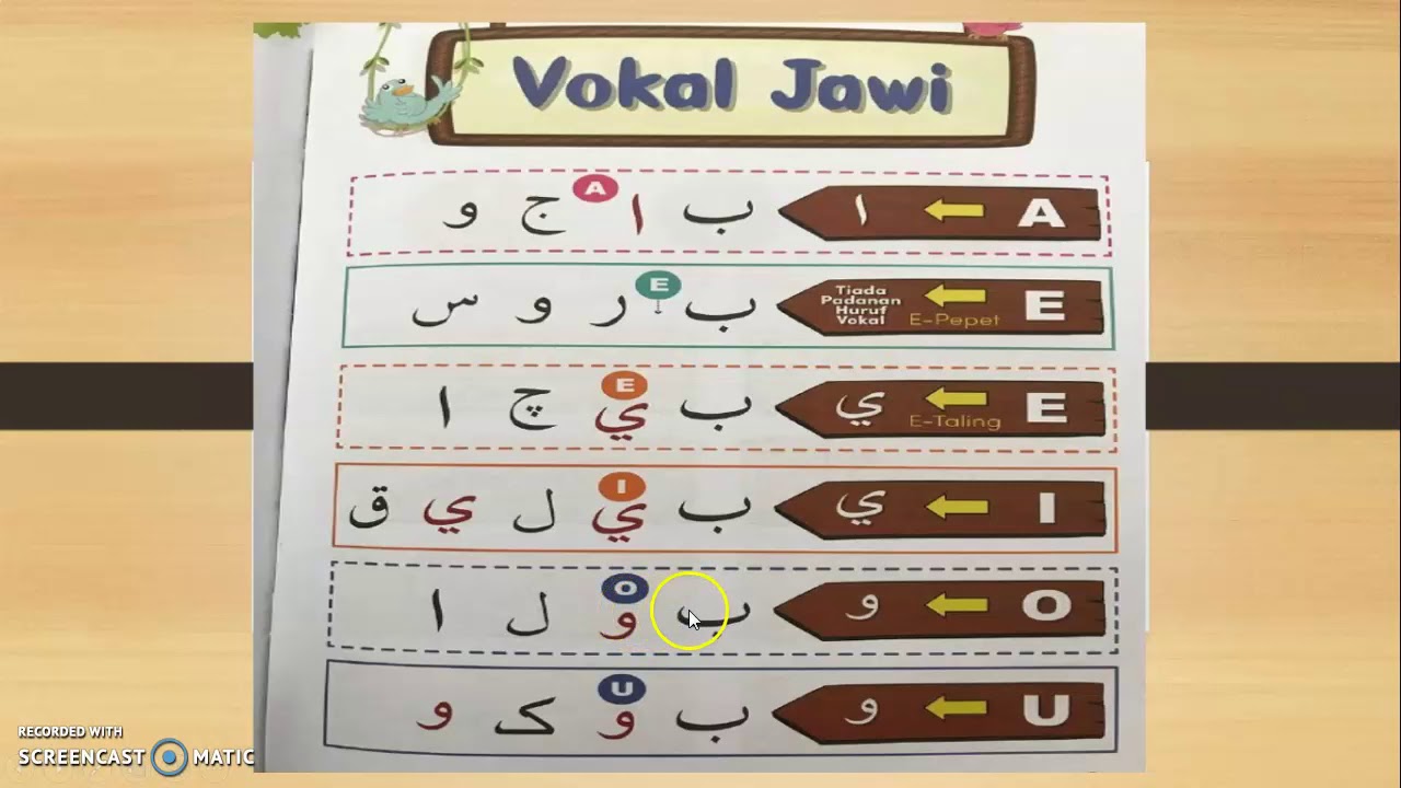 Huruf Vokal Jawi Prasekolah Worksheet Images And Photos Finder