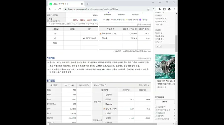 002100경농 주가 전망 및 차트 분석
