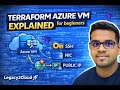 Terraform Azure VM Explained for Beginners | SSH, NIC & Public IP