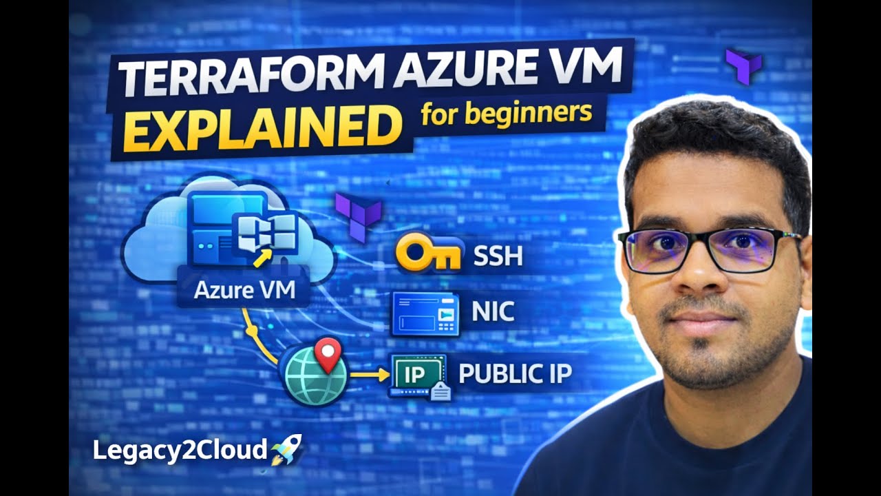 Terraform Azure VM Explained for Beginners | SSH, NIC & Public IP - YouTube