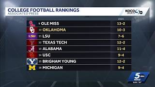 Oklahoma Sooners ranked in top 10 in Associated Press preseason poll