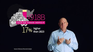 Just the Facts About US Trade & Tariffs