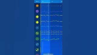 【耳コピ】fripSide「transitory orbit」(一期 version)【Medly】