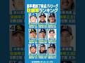 【前半戦終了時点】パ・リーグ防御率ランキング‼️🏆日ハム北山亘基トップ🦊🥇🔥 オリックスエスピノーザ2位🐂🥈✨西武髙橋光成3位🦁🥉✨ #プロ野球 #防御率 #shorts