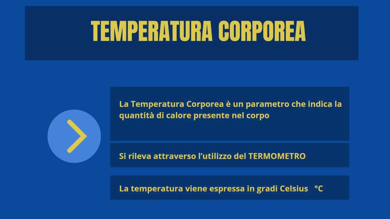 I parametri vitali e il ruolo dell'OSS