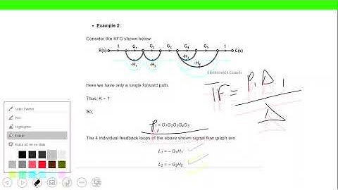Signal Flow graph part2