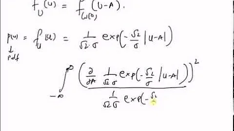 CRB for Laplacian Model